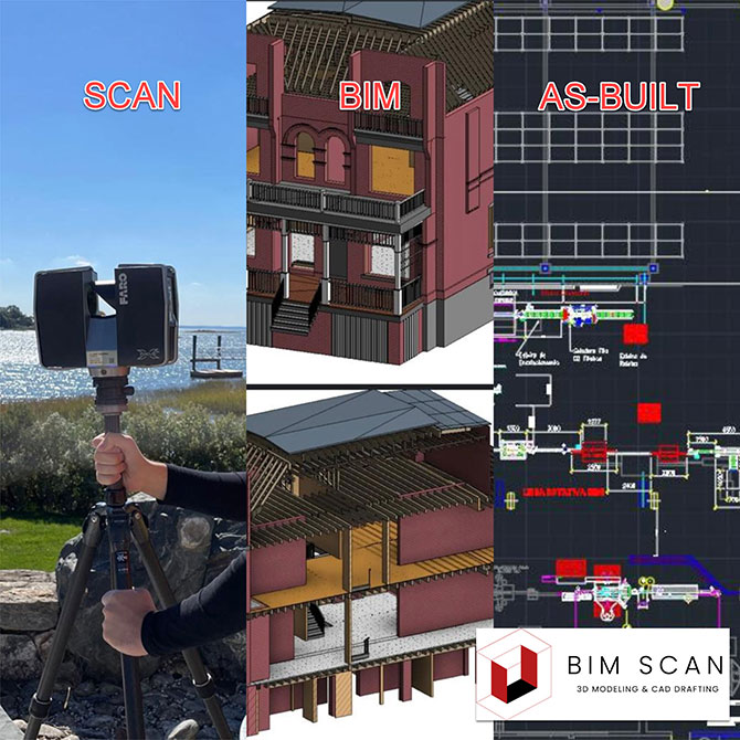 BIM-Scan